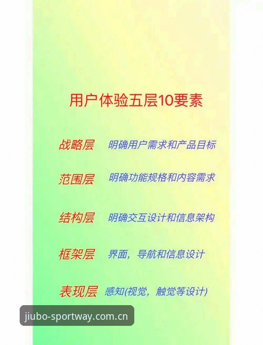 九博体育更新 九博体育更新的5大关键提升:从版本迭代看用户体验的质变