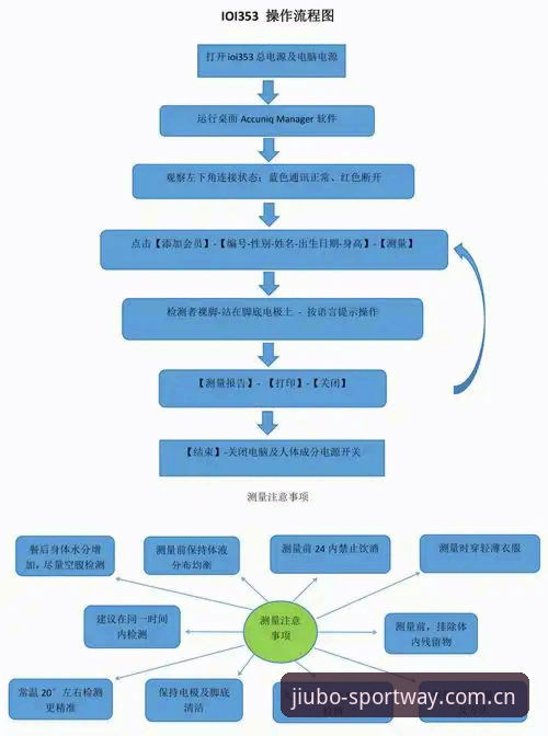 九博体育安卓下载安装全流程操作教程